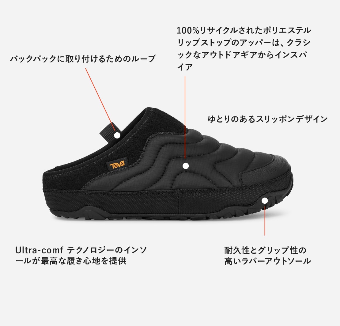 テバ公式【 リエンバー テレイン|REEMBER TERRAIN| 1129582 | レディース】Teva® 公式サイト